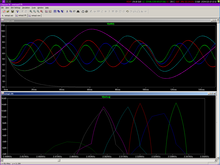 Top: output of the low-pass filter. Bottom: Color key for frequencies.